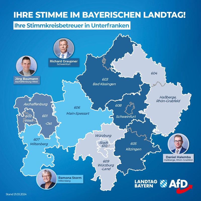 Ramona Storm, MdL Bayern